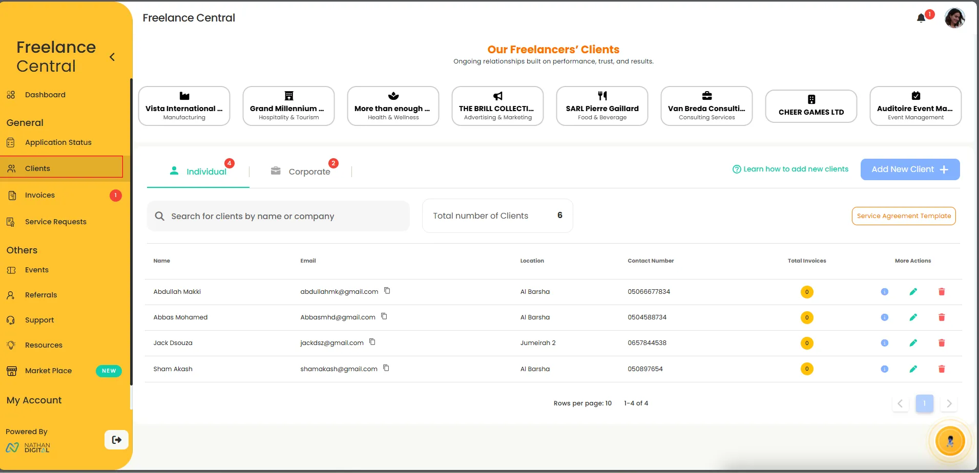 Client Management Feature on Freelance Central
